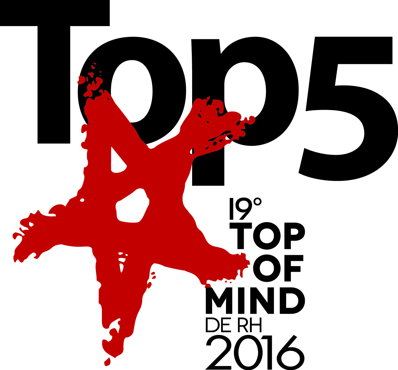 Top 5 Top of Mind RH 2016