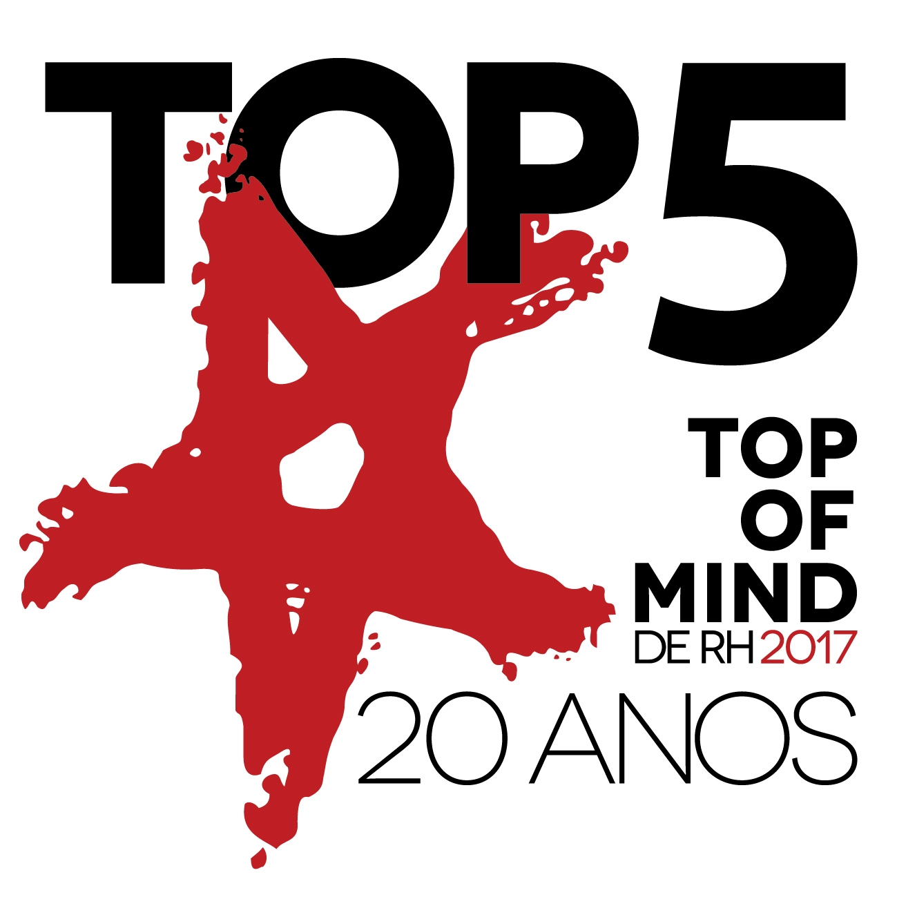 Top 5 Top of Mind RH 2017
